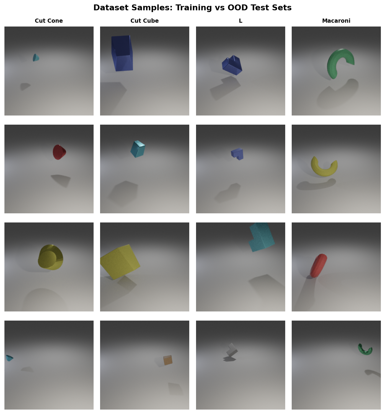 Sample Grid Sample Grid